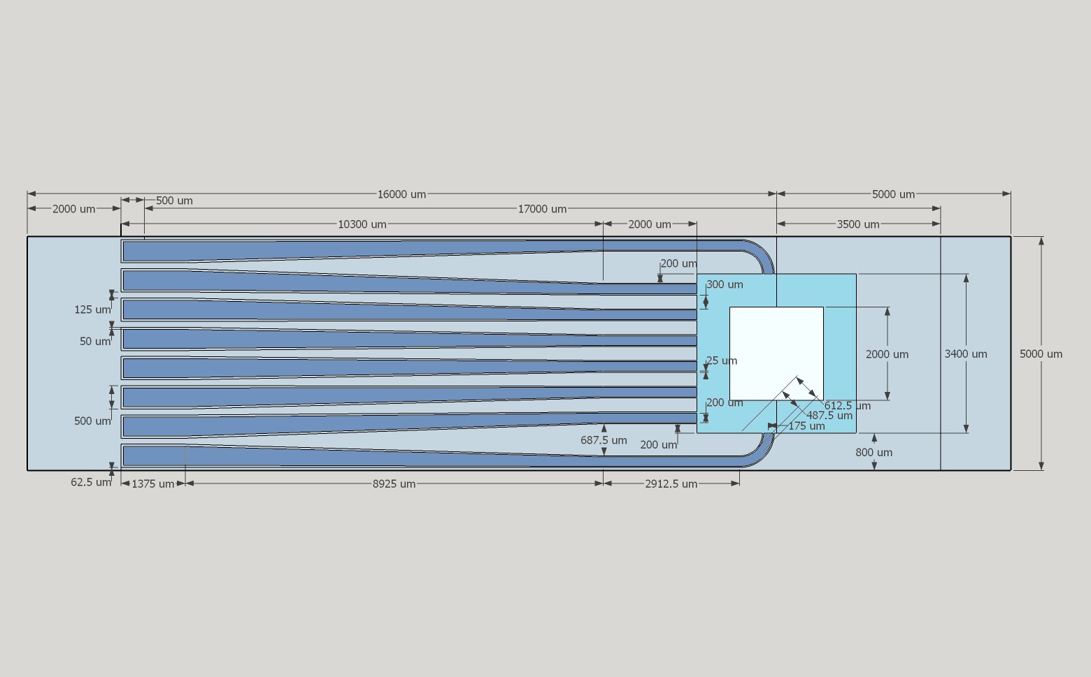 50W coplanar waveguide design